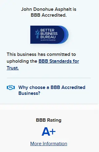 BBB - A+ Rating